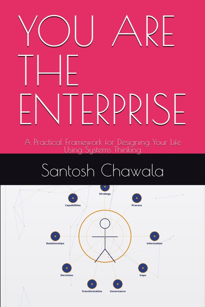 YOU ARE THE ENTERPRISE: A Practical Framework for Designing Your Life Using Systems Thinking - ShopVlot