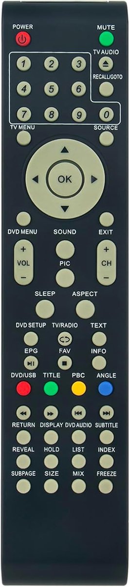 ALLIMITY Remote Control Compatible with SALORA TV M00916 M00917 M00918 M00919 - ShopVlot