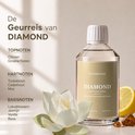 Fles SteamStory "DIAMOND" wasparfum met citroen, amber, lotusbloem en tekst "De Geurreis van DIAMOND".