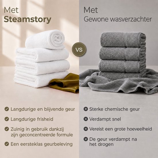 Vergelijking van witte handdoeken met SteamStory en grijze handdoeken met gewone wasverzachter.