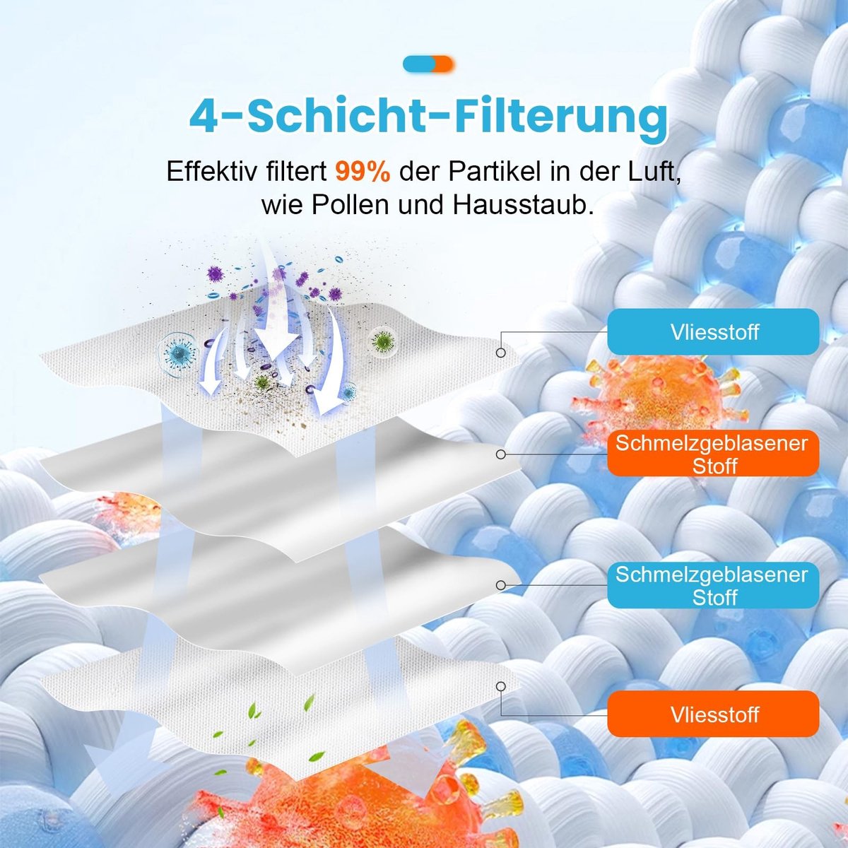 Dailygoods- Stofzakken Hoogwaardige Kwaliteit - Stofzakken voor Dreame D10 Plus/D10s/Z10 Pro/L10 - 12 Stuks - Nauwkeurige Pasvorm - Verbeterd Afdichtingsdesign - Optimale Prestaties - Stofzuigerzak