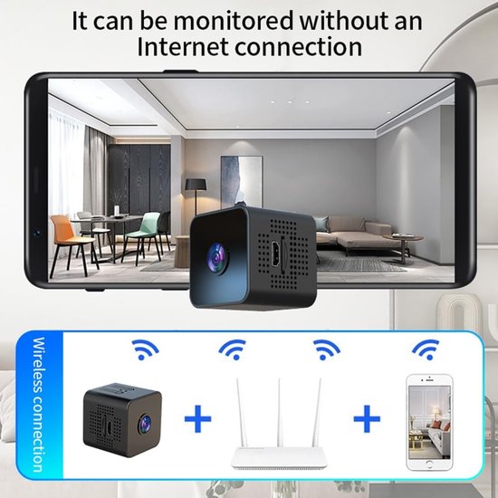 Mini spion camera - Verborgen camera WiFi - Thuisbeveiliging binnen - HD 1080P nachtzicht - N.v.t. - Zwart van MINI — afbeelding 2