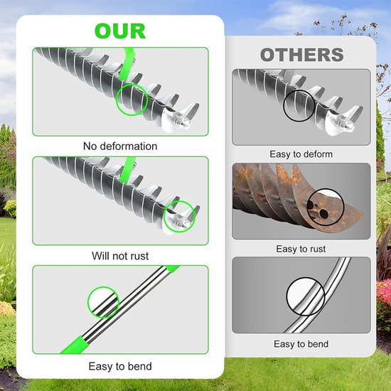 Dailygoods- Verticuteermachine 170 cm - Gazonbeluchter - Tuinhark - Grondhark - Aerificatie - Metalen Hark van Dailygoods — afbeelding 4