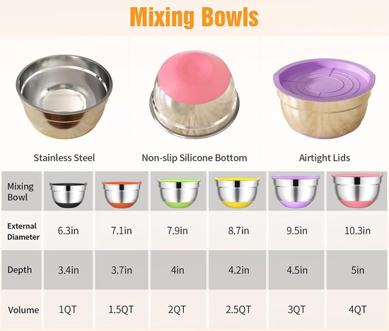 Elektrische Handmixer - Keukenmixer - Bakken en Koken - 10 Snelheden Turbo - 6 Mengkommen - Zilver — afbeelding 5