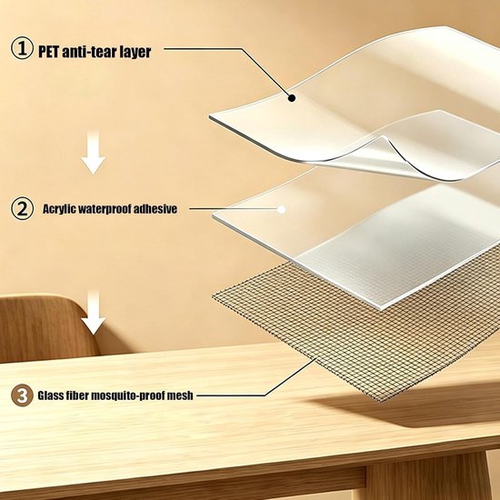 Raamgaas Reparatie Set - Horrenplakker Hordeurgaas - Scheuren Dichten - Zelfklevend Glasvezel - 1 meter - Wit — afbeelding 2