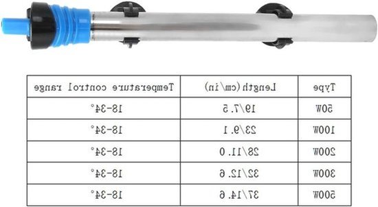 RVS Aquarium Verwarmingsstaaf met Zuignap voor Constante Temperatuurregulatie in Vistank - 500W EU Plug 220V, Ideaal voor Huisdieren en Visverzorging