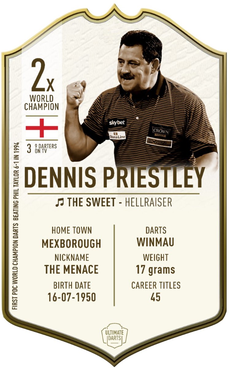 Ultimate Card Immortals Dennis Priestley | 37x25cm