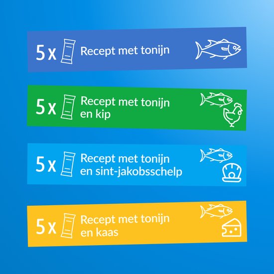 Vier gekleurde secties met tekst en iconen: 5x tonijn, 5x tonijn en kip, 5x tonijn en sint-jakobsschelp, 5x tonijn en kaas.