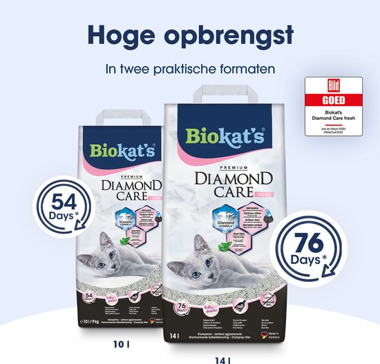 Twee zakken Biokat's Diamond Care Fresh kattenbakvulling met vermelding van 54 en 76 dagen.