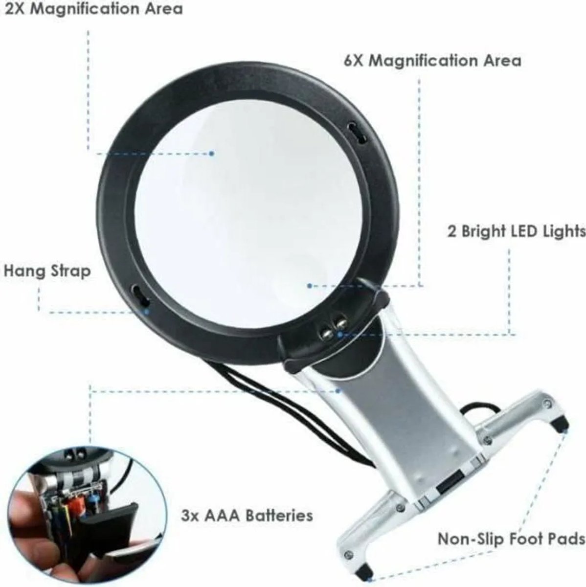 Een 6x LED-vergrootglas Geschikt voor twee LED-lampjes Geschikt voor handsfree lezen.