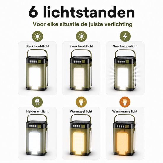 Noodlamp - Zonne-Energie & Powerbank - 6 Lichtstanden - Kampeerlamp - USB-oplaadfunctie - IPX4 — afbeelding 4