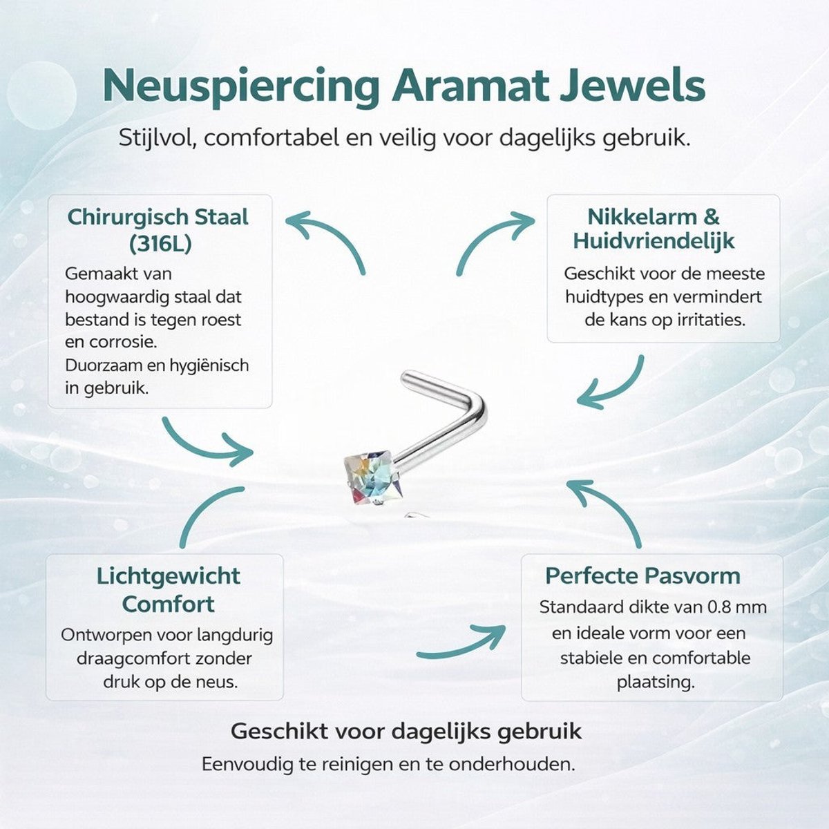 Stalen Neuspiercing Vierkante Zirkonia 2mm – L-Staafje – AB Dark