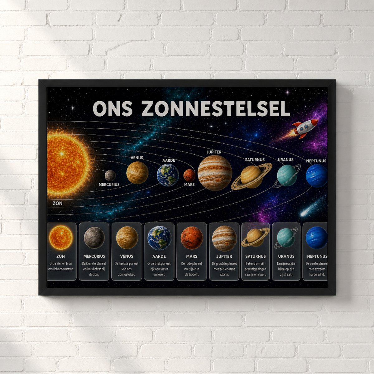 Ons Zonnestelsel Informatief Poster - Nederlandstalig - A1 91,5 × 61 cm - Ruimte en Planeten