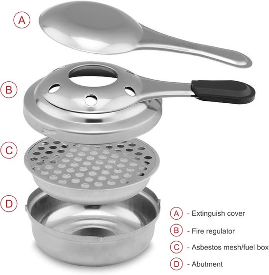 Mini-alcoholbrander - 2 stuks - Fonduebranders - Alcoholkoker - met anti-verbrandingshandgreep en veiligheidsdeksel - Roestvrijstalen alcoholkachel - Ideaal voor buffetten en cateringevenementen van Merkloos — afbeelding 3