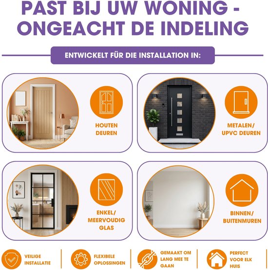 Kattenluik past bij elke woning, ongeacht de indeling. Voor houten, metalen/UPVC deuren, glas en muren.