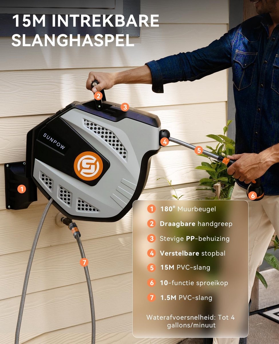 Elzusha - Wandmontage Tuinslanghaspel met Automatisch Systeem