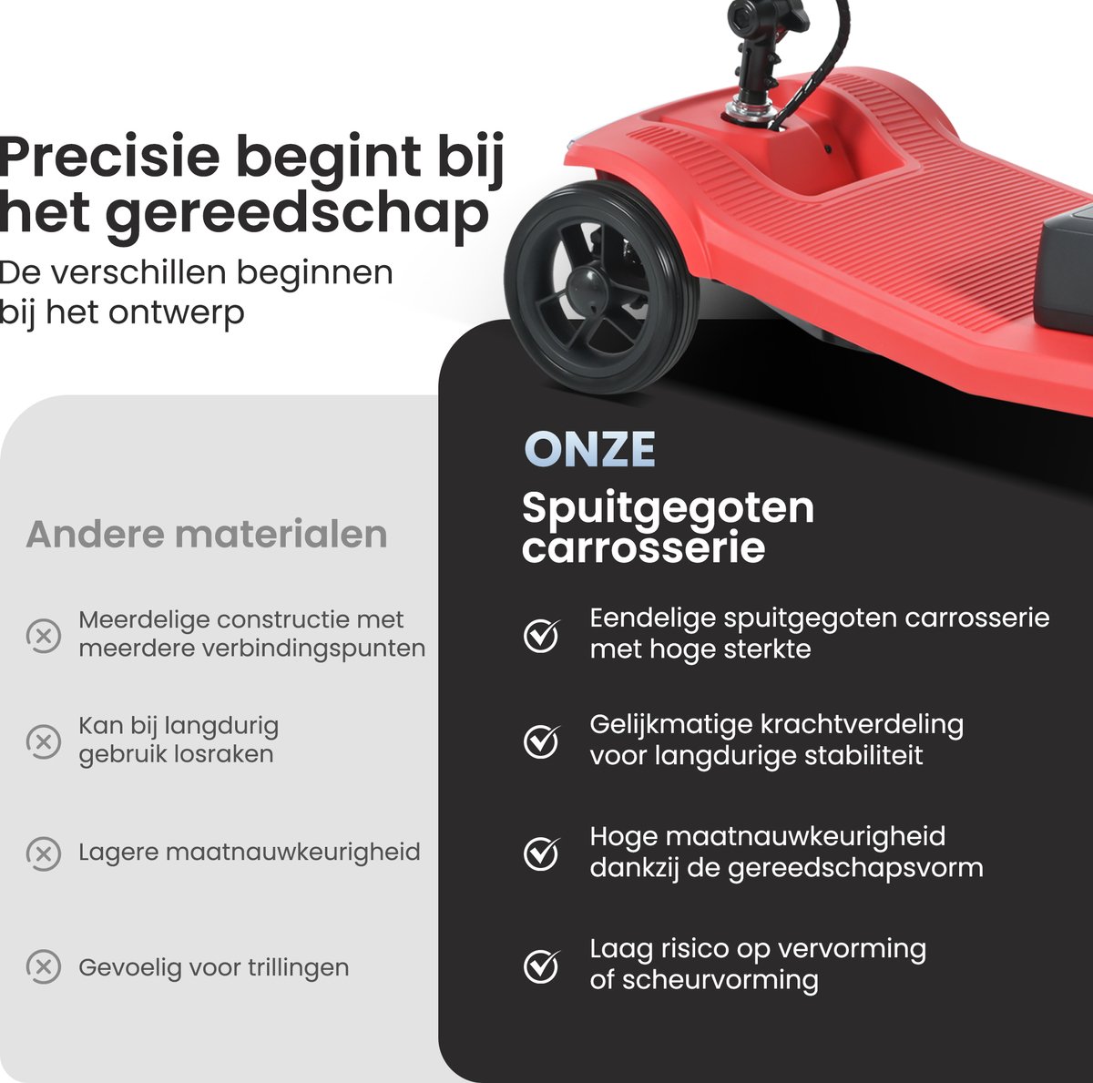 Elektrische Scootmobiel S2 - Scootmobiel Senioren - 4 Wiel Scootmobiel - Mobiliteit Scooter - Elektrische Rolstoel Scooter - Opvouwbare - Scooter - USB Aansluiting - 6 km/u - Draagkracht 136 kg - Rood – foto 7