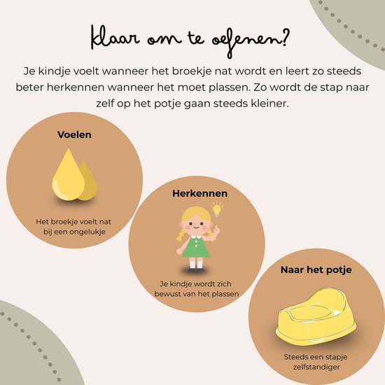 Illustratie van de stappen naar zindelijkheid: natte druppels, een blij meisje met een gloeiende lamp en een potje.