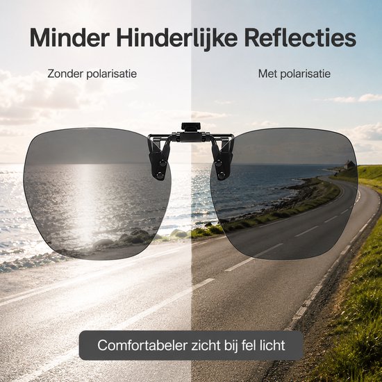 Vergelijking van gepolariseerde clip-on zonnebril: met polarisatie worden schitteringen van water en weg aanzienlijk verminderd.