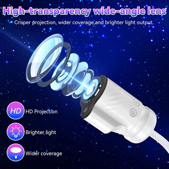 2‑in‑1 Galaxy Sterprojector Nachtlamp - USB gevoede LED Nachtlamp - Geschikt voor sfeerverlichting thuis — afbeelding 3