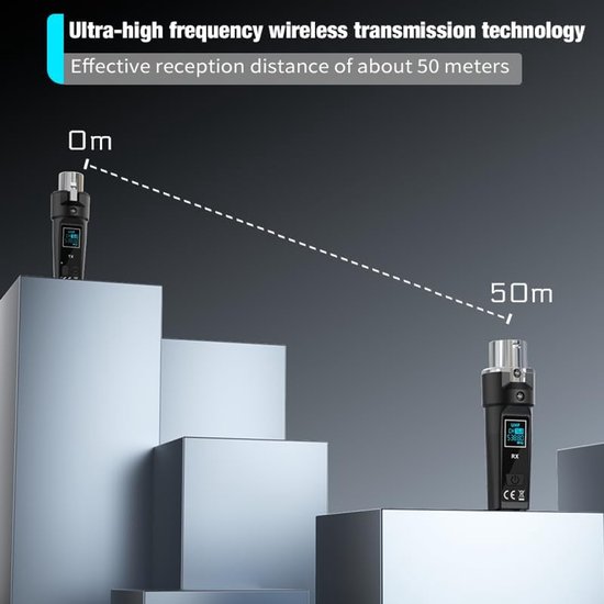 Upgrade 2,4 GHz draadloze XLR-zender en -ontvanger met ingebouwde oplaadbare lithiumbatterij voor dynamische microfoons, audiomixers, elektrische gitaren en basgitaren (1 ontvanger + 1 zender) — afbeelding 2
