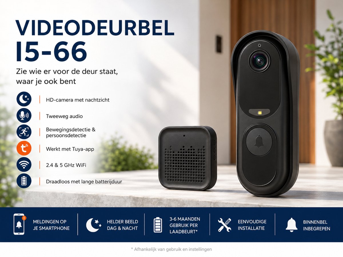 ATXANC Videodeurbel met Camera – 2.4 & 5 GHz WiFi – Bewegingsdetectie – Nachtzicht – Tweeweg Audio – Draadloos – Inclusief Binnenbel