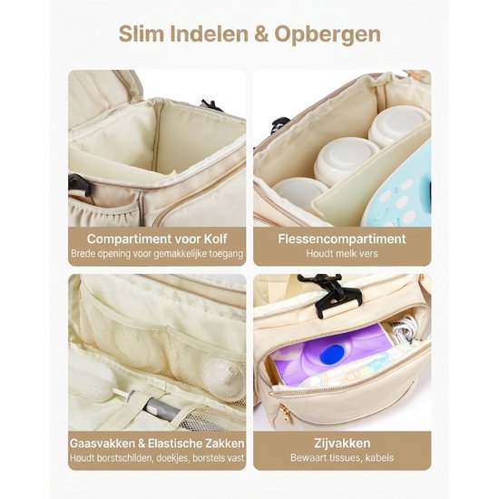 Kolftas - Borstkolf Tas - Borstvoedingstas - Kolf Draagtas - Geïsoleerd - Waterdicht - Drielaags - Draagbaar - Werk En Reizen - S1/S2 - Opslag - Beige — afbeelding 4