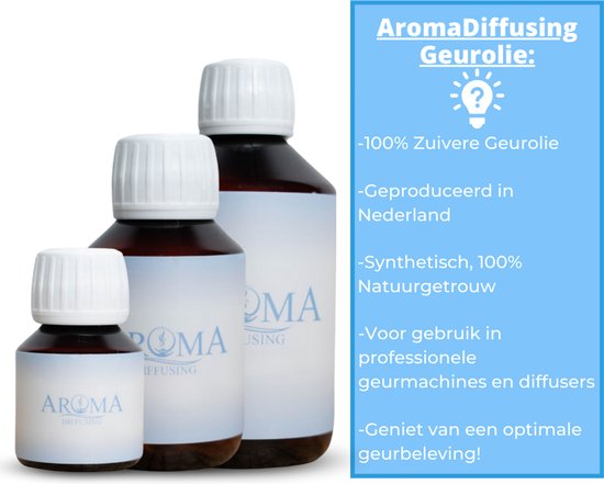 Drie flesjes "Aroma Diffusing" geurolie van verschillende groottes op een witte achtergrond met tekst over het product.