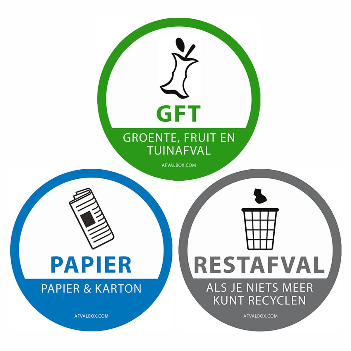 Stickers - Afvalsticker - Stickers afvalscheiding - Afvalscheidingsstickers - milieuvriendelijke PAPIEREN stickers rond 13 cm - SET GFT/papier/rest - vuilnisbak stickers - afvalbak stickers - container stickers