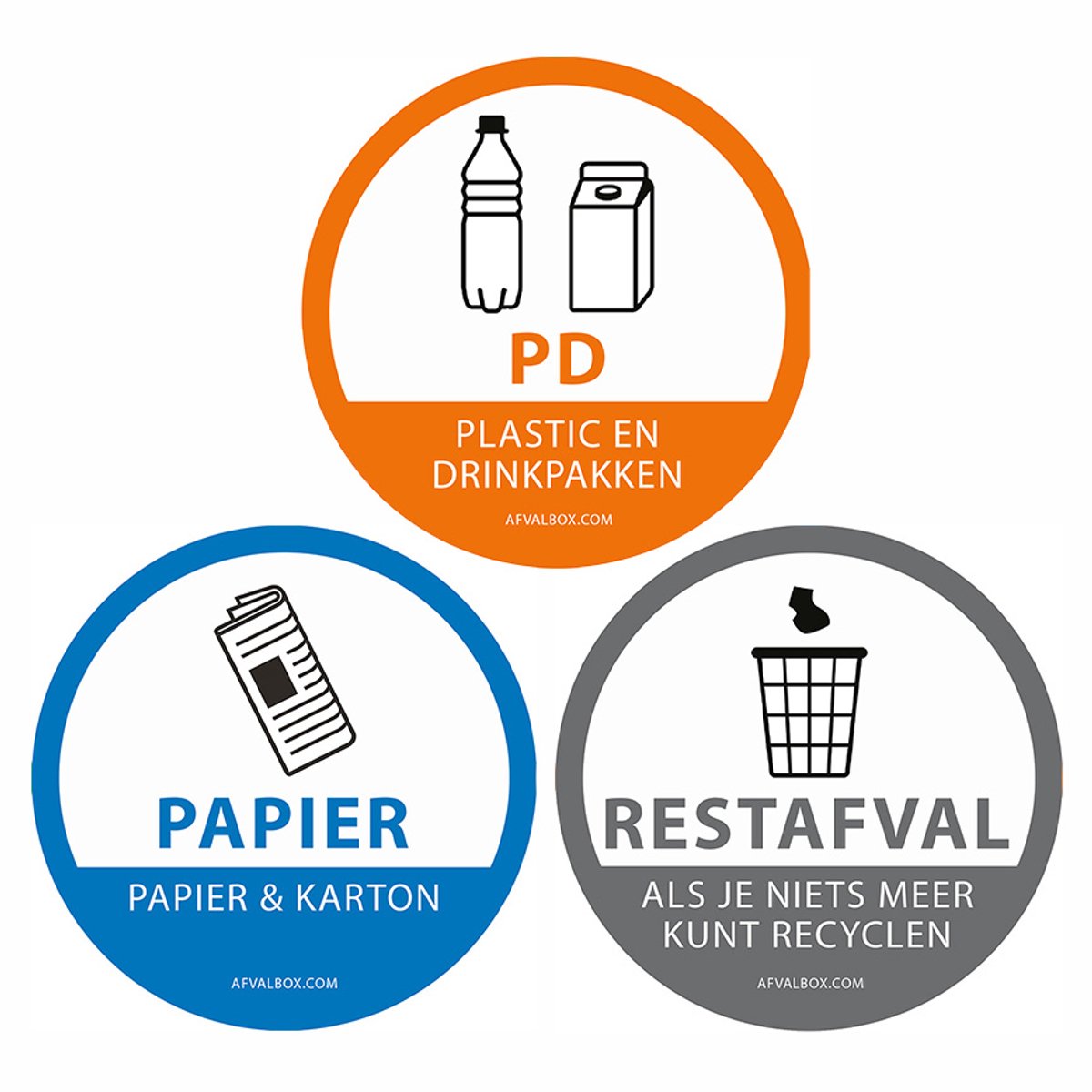 Stickers - Afvalsticker - Stickers afvalscheiding - Afvalscheidingsstickers - milieuvriendelijke PAPIEREN stickers rond 13 cm - SET PD/papier/rest - vuilnisbak stickers - afvalbak stickers - container stickers
