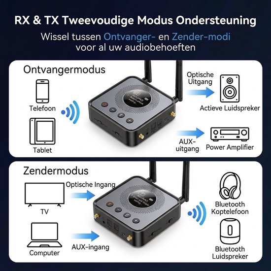 Fokelyi - Bluetooth-ontvanger/zender - Audio/tv/computersystemen met ondersteuning voor OLED-display/lage latentie/HD Bluetooth-audioadapter, uitgerust met USB/optische/RCA/3,5 mm AUX-ingang/uitgang. — afbeelding 2