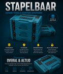 Stapelbaar Makr-Tools koffersysteem, duurzaam, weerbestendig en veilig afsluitbaar.