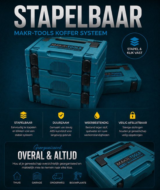 Stapelbaar Makr-Tools koffersysteem, duurzaam, weerbestendig en veilig afsluitbaar.