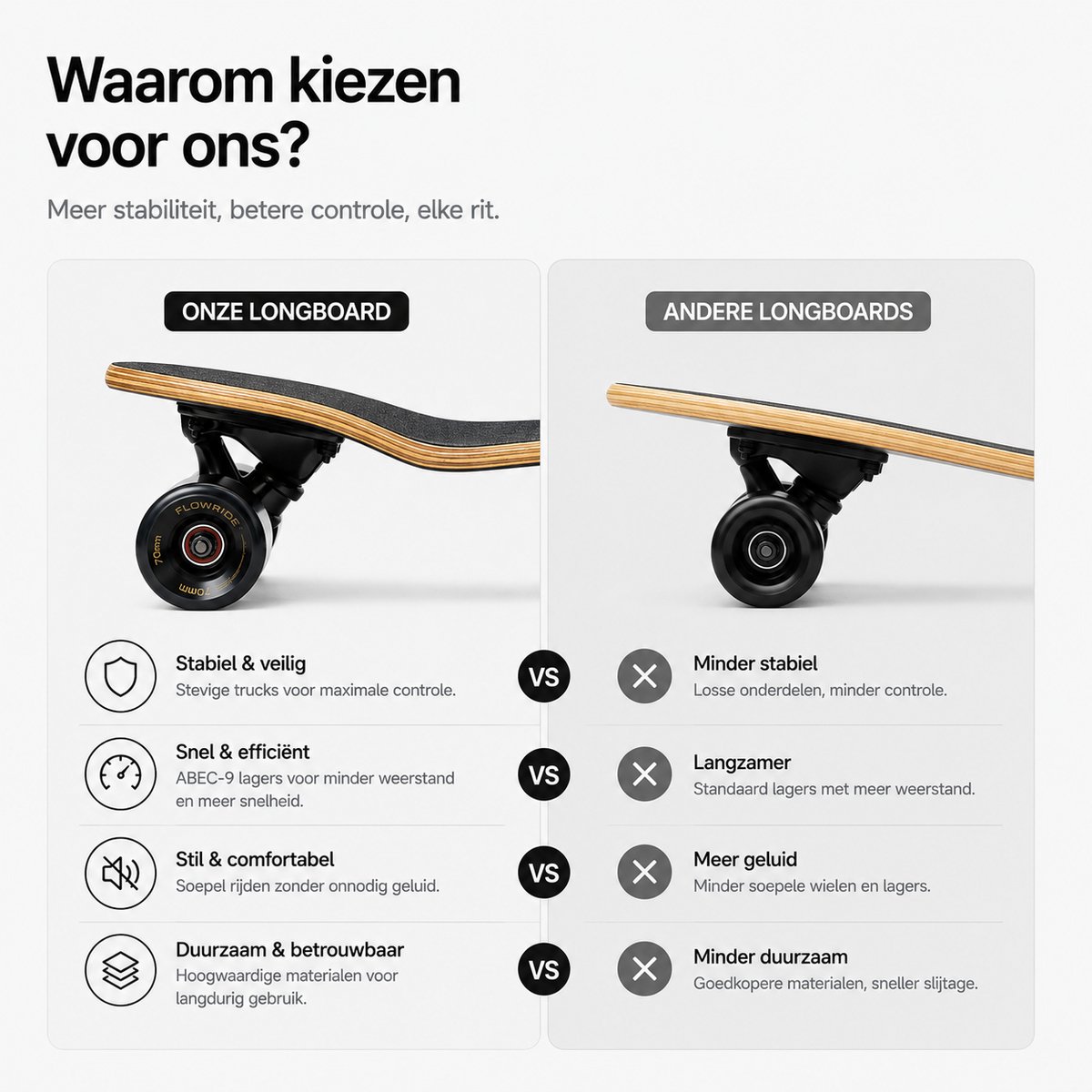 Suotu Skateboard - Longboard - 104.5x25x10cm - ABEC-9 - Schokabsorptie - Jongens - Meisjes - Volwassenen Skateboards — afbeelding 5