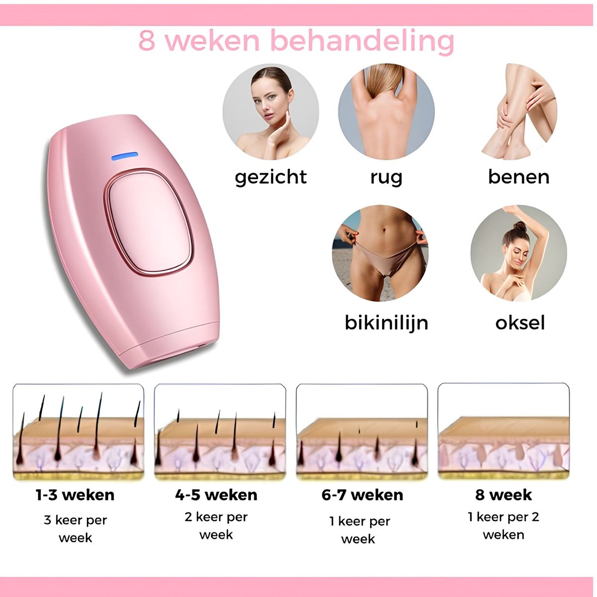 Silky Flash IPL - Haar Laser - Laser Ontharingsapparaat - IPL Ontharing Apparaat - Epileerapparaat Dames & Heren - Ontharingsapparaten - Inclusief Beschermbril, Scheermes- 5 Standen thumbnail 4