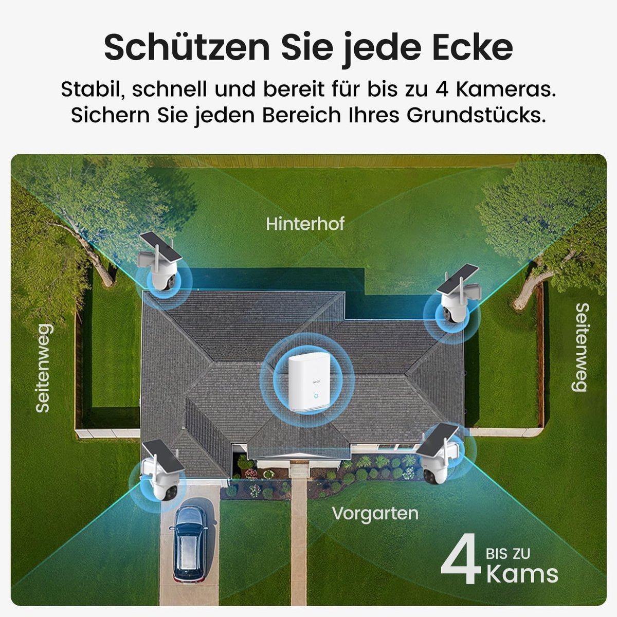 SnelShoppen - 2K Bewakingscamera Buiten met Accu op Zonne-energie, 2-Cam-Kit met lokale Opslag, 360° PTZ Auto Tracking, Kleurennachtzicht en 2-Weg Aud
