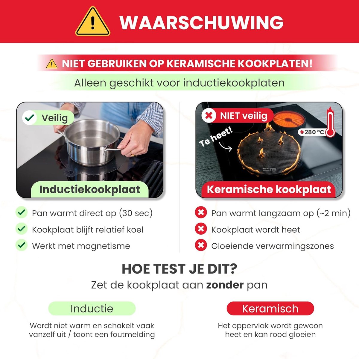 SnelShoppen - Inductiemat Set van 4 - Heat Resistant tot 280 ºC - Inductie Kookplaat Bescherming - Antislip Coasters voor Pannen - Ideaal voor Keuken