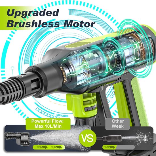 SnelShoppen - Draadloze Hogedrukreiniger 120 Bar - Highsam Pressure Washer met 2 Accu's 4,0 Ah - 6-in-1 en 180 Graden Draaimondstuk - Ideaal voor Tuin van Snelshoppen — afbeelding 2