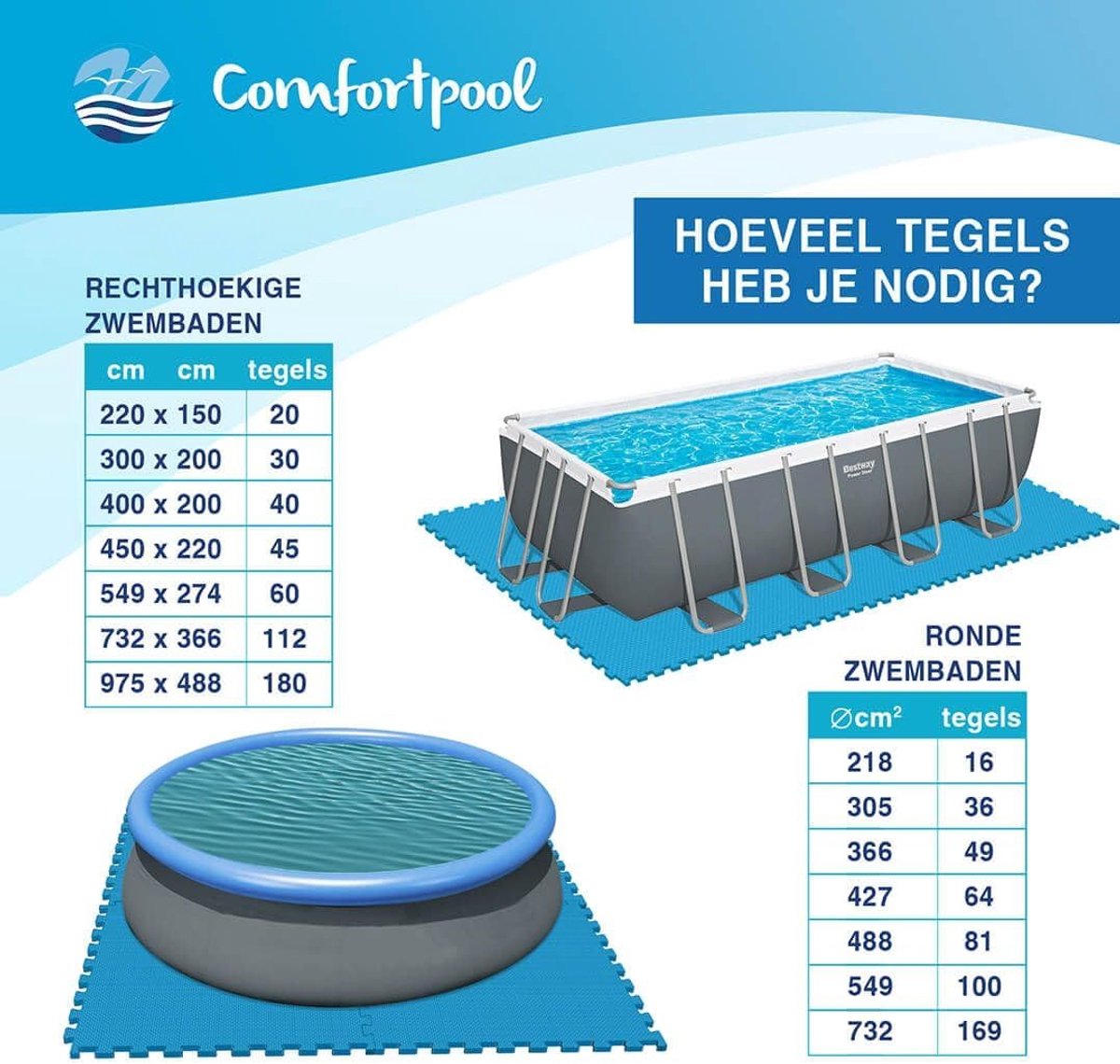 SnelShoppen - Poolvloer tegels - 15 stuks | Extra dik | Isolatie en bescherming | Foam tegels voor zwembad en spa | Speelmats | Tuintegels | Isolatiem