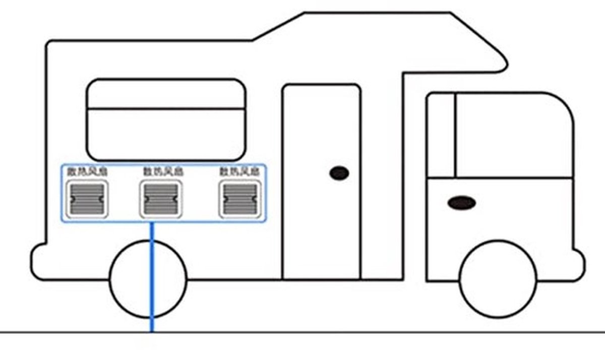 RV-zijventilatieventilator, 12V 4W zijventilatie-afzuigventilator met luiken, eenrichtings-stille stofdichte koelventilator voor RV, caravan en camper