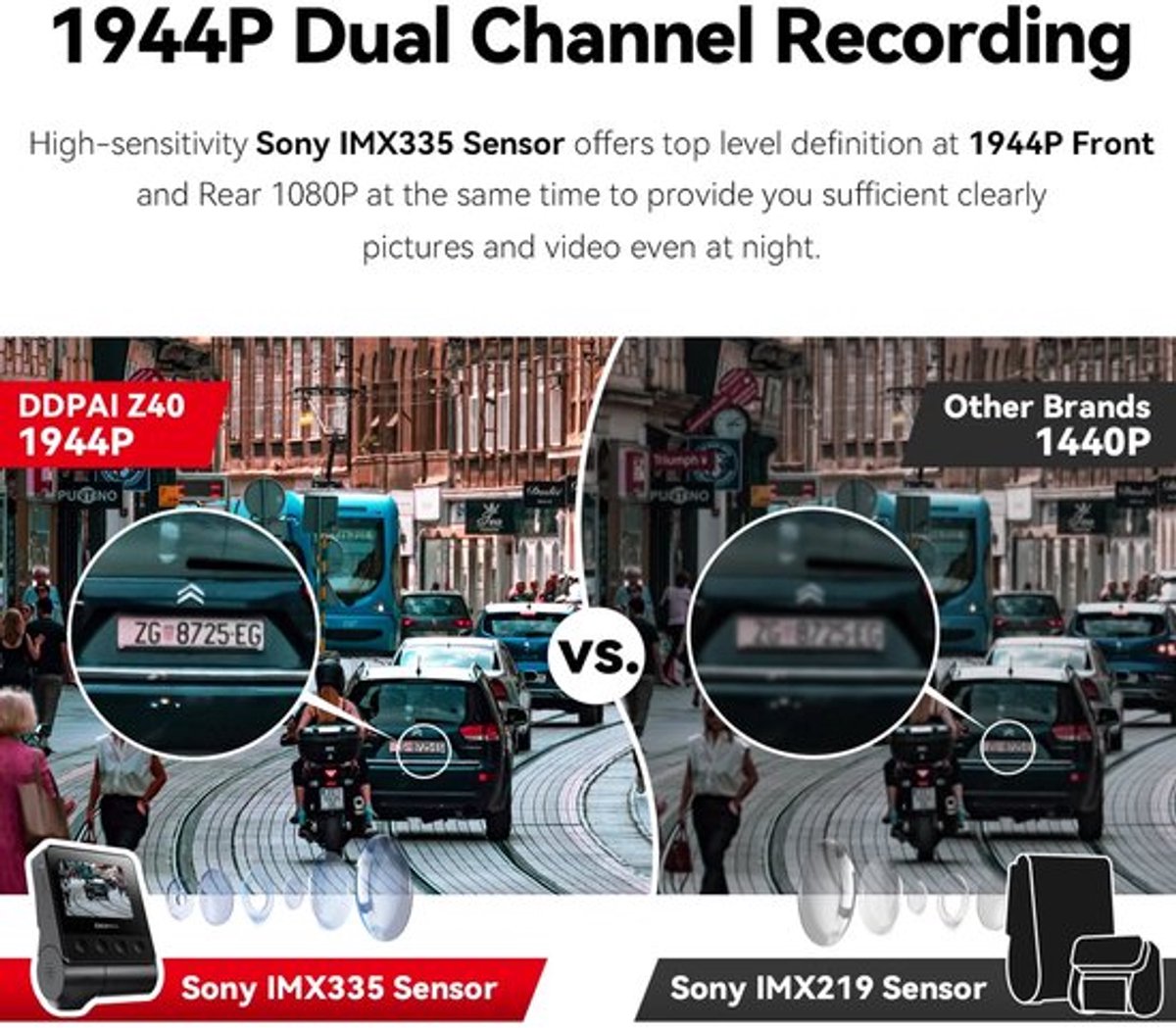Dashcam voor Auto - Dual Dashcam 2.7K 1944P - Auto Camera Recorder - 360° Draaibaar - IMX335 Sensor - Wifi & GPS Tracking - 24H Parkeermodus - H.265 Video - Hardwire Kit - Zwart