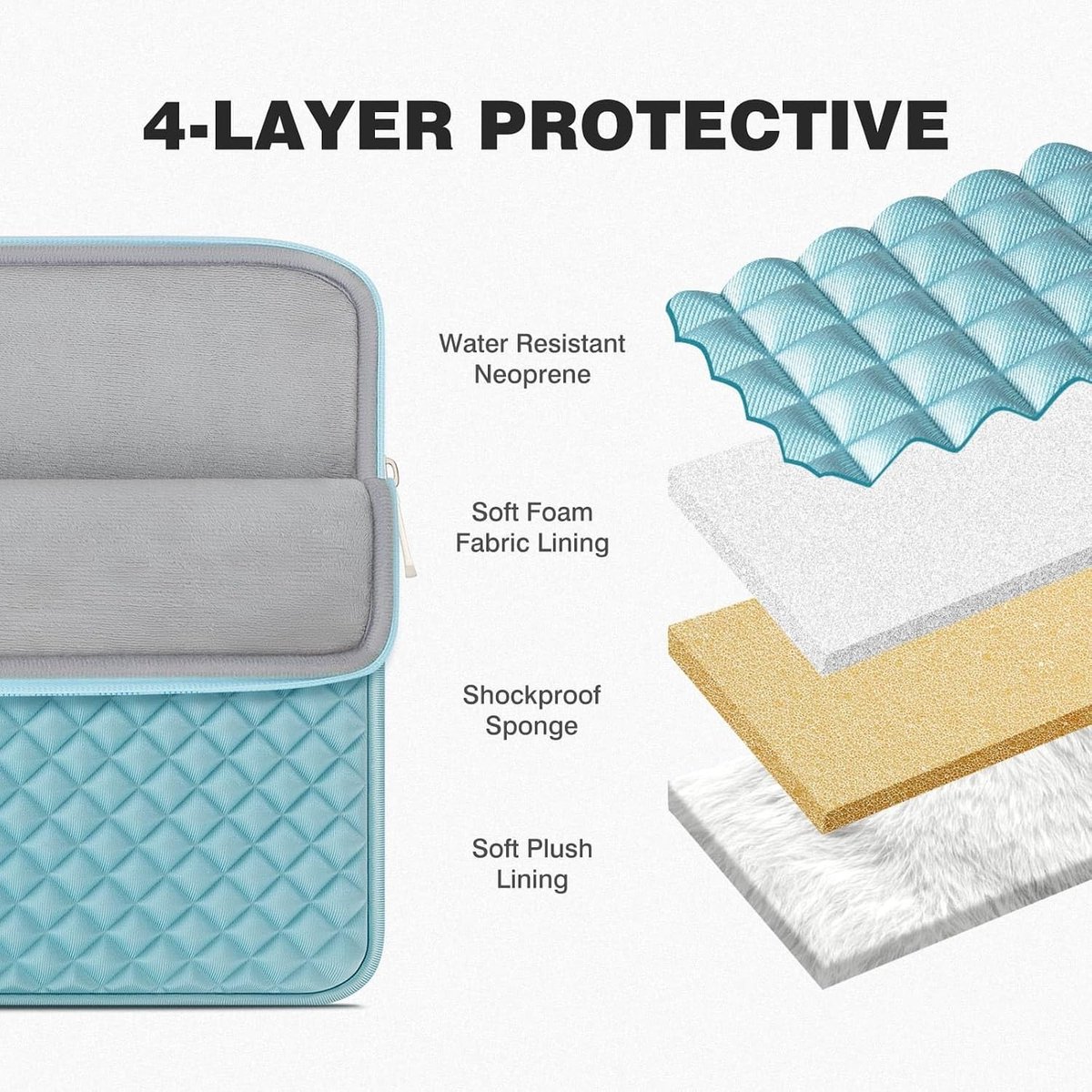 11 Inch Laptop Sleeve met Diamond Foam - Schokbestendige Gevoerde Tas voor 11.6" MacBook Air, Chromebook en Tablet (Blauw)