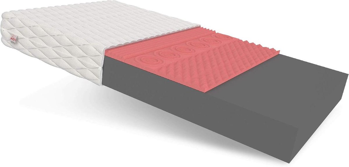 Schuimmatras - Traagschuim matras - Comfortabel slapen - 7 zones comfort - 140 x 200 cm - Wit
