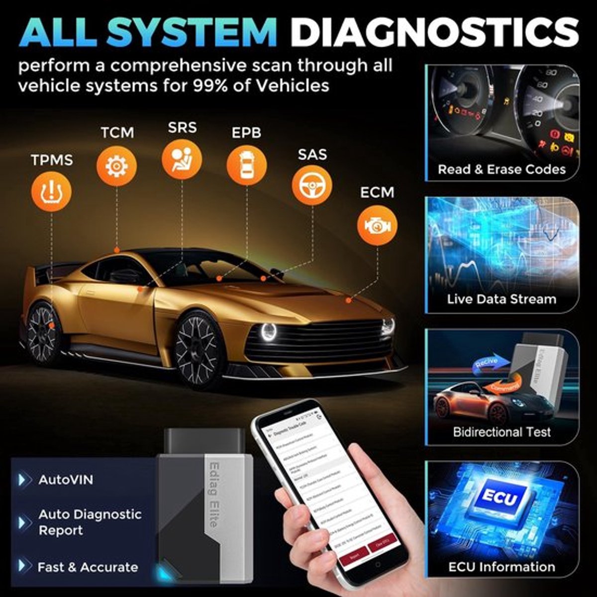 OBD2 Scanner - Diagnosecomputer - OBD - Storing Verwijderen - Uitleesapparatuur – Auto Accessoires - Auto Uitlezen - Diagnose apparatuur Voor Auto's - Auto Diagnose Tool met 15 Resets & Actieve Test - met Kabel thumbnail 4
