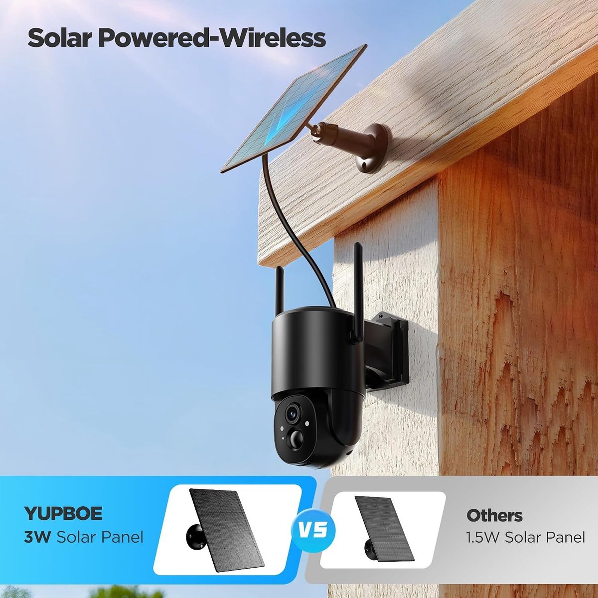 Bewakingscamera Set voor Buiten - 2 x Wifi-camera - Draadloze Accu met Zonnepaneel - Voor Thuisbeveiliging