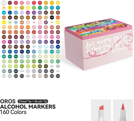 Arrtx OROS 160 kleuren stiften met zowel kwast-tip als beitel-tip, getoond in een roze bewaarkist en een kleurenkaart.