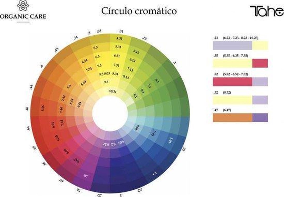 Permanente kleur ORGANISCHE VERZORGING nr. 9.01 (asgrauw natuurlijk lichtste blond) 100 ml