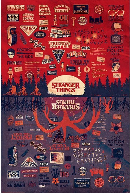 Poster Officiel Stranger Things Maxi - 61 X 91,5 Cm - Motif Avec Les 12 Personnages Principaux - Décoration Chambre