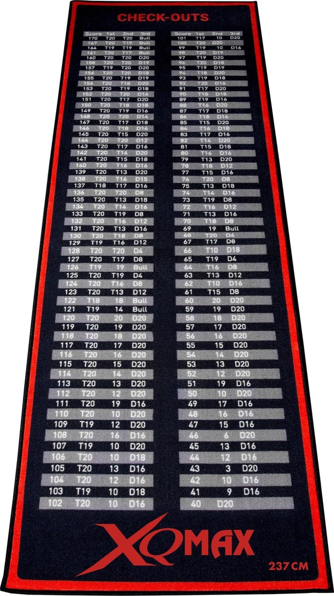 XQMax Dartmat Rood Check Out