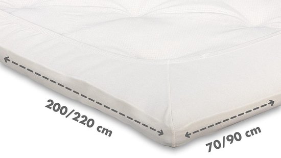 Drap-housse pour surmatelas Beter Bed Select Jersey - 100% Coton - 160 x 200/210/220...  | bol.com